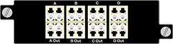 Multi Mode BiDi port configuration 2