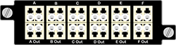 Multi Mode BiDi port configuration 3