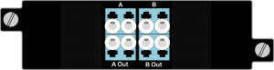 Multi Mode BiDi port configuration 5