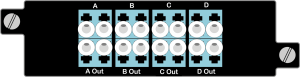 Multi Mode BiDi port configuration 6