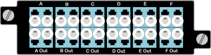 Multi Mode BiDi port configuration 7