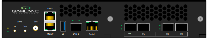 PacketMAX: Advanced Features Dedup port configuration